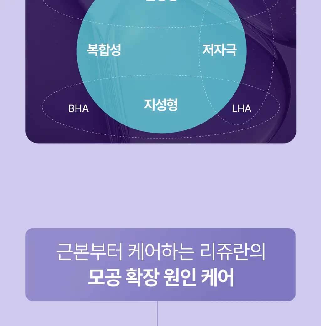 [5월 올영픽/126매 대용량/올리브영 단독] 리쥬란 포어 타이트닝 토너 패드 60매 더블 한정 기획 상세페이지 20